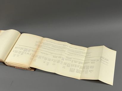 [Genealogy]. SAINT-PERN (René-Marie-Antonin...