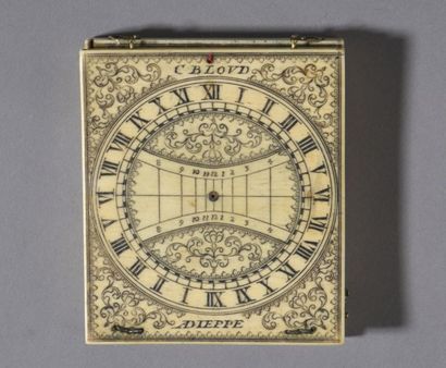 Charles Bloud
Diptych azimuthal-magnetic...
