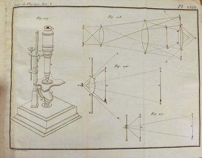 JACOTOT (P.). COURS DE PHYSIQUE EXPERIMENTALE...