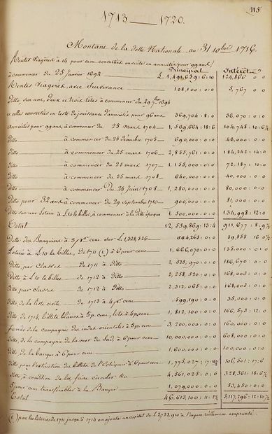 (Manuscrit) - GRELLIER (J.J.). HISTOIRE DE...