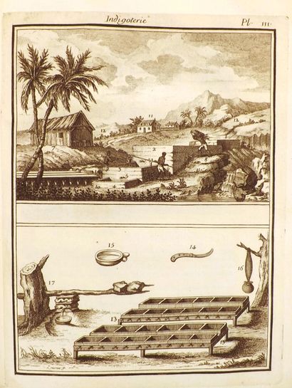 [CHAMBON]. LE GUIDE DU COMMERCE DE L'AMÉRIQUE,...