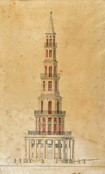 École Française du XIXe siècle

La pagode...