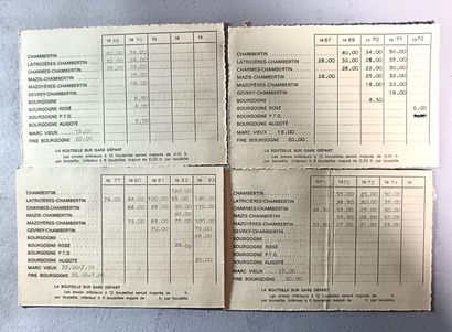 Le lot numéro 1 n'est pas à vendre.
Notre...