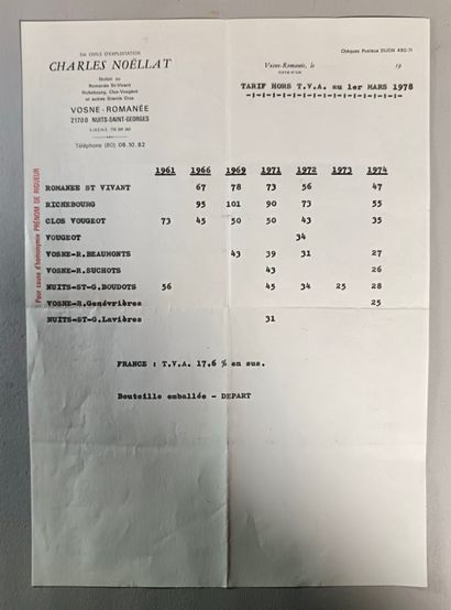 Le lot numéro 1 n'est pas à vendre.
Notre...