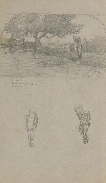 Raymond THIBÉSART (1874-1968)
Réunion de...
