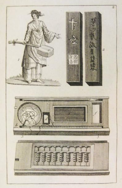THUNBERG (Carl-Peter)
Voyages au Japon, par...