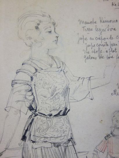 Georges CONRAD (1874-1936)
La femme au kimono
Dessin...