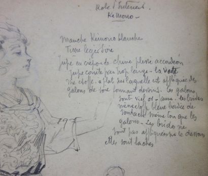 Georges CONRAD (1874-1936)
La femme au kimono
Dessin...