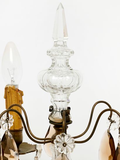France XIXth/XXth - Luminaire
Electrified...
