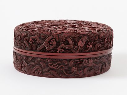 China - Apocryphal Qianlong Mark
“Box of...