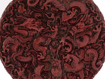 China - Apocryphal Qianlong Mark
“Box of...
