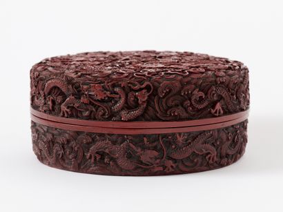 China - Apocryphal Qianlong Mark
“Box of...