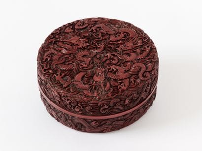 China - Apocryphal Qianlong Mark
“Box of...