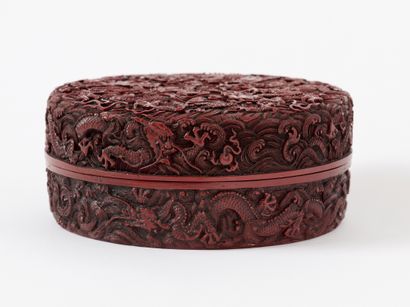China - Apocryphal Qianlong Mark
“Box of...