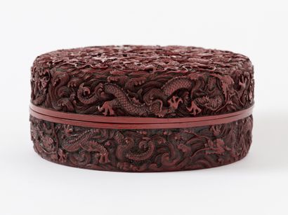 China - Apocryphal Qianlong Mark
“Box of...