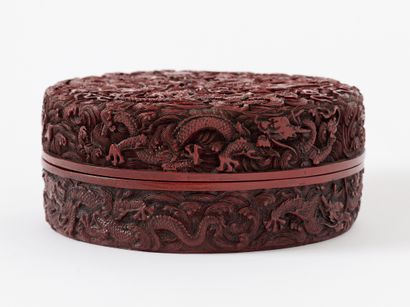 China - Apocryphal Qianlong Mark
“Box of...