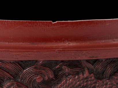 China - Apocryphal Qianlong Mark
“Box of...