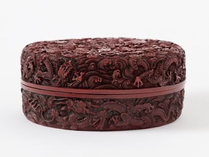 China - Apocryphal Qianlong Mark
“Box of...