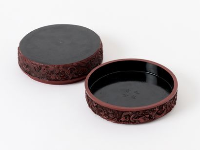China - Apocryphal Qianlong Mark
“Box of...