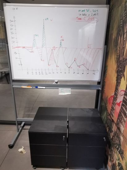 Tableau blanc , 2 casiers à roulette