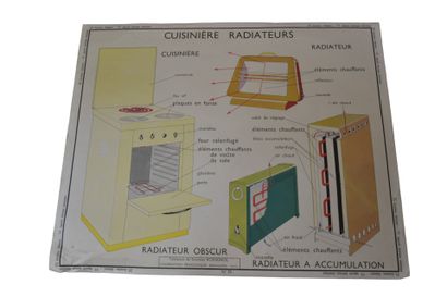 Réunion d'affiches scolaires, 8 affiches...