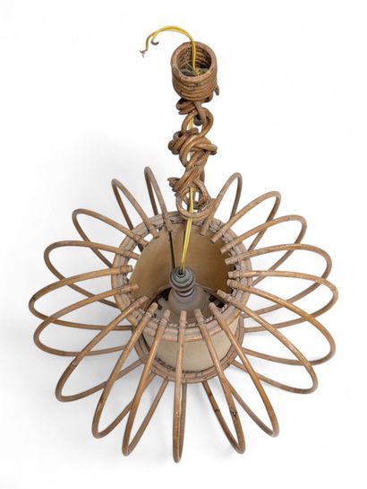 Louis SOGNOT (1892-1970) (attribuée à)
Suspension...