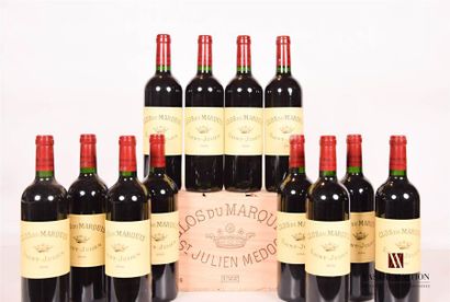 12 bottlesCLOS DU MARQUISSt Julien 2004

	Presentation...