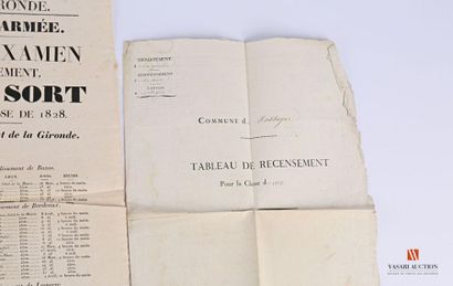 Documents : Emprunt forcé de l'an quatrième,...