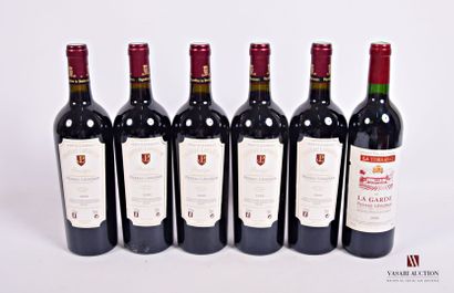 Lot de 6 blles comprenant :		

1 Bouteille	LA...