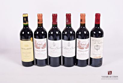Lot de 6 blles comprenant :		

1 Bouteille	LA...