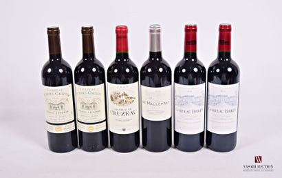 Lot de 6 blles comprenant :		

2 Bouteilles	Château...