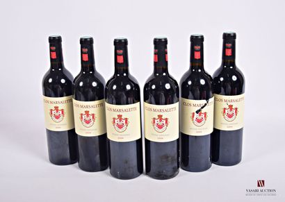 6 Bouteilles	CLOS MARSALETTE	Pessac Léognan	2008

	Et....