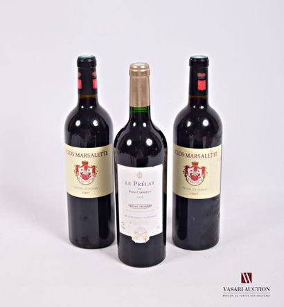 Lot de 3 blles comprenant :		

1 Bouteille	LE...