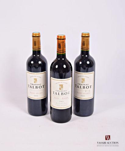 3 Bouteilles	Château TALBOT	St Julien GCC	

	2...