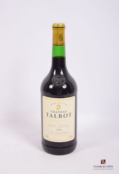 1 Magnum	Château TALBOT	St Julien GCC	1970

	Et....