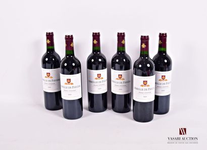 6 Bouteille	L'ABEILLE DE FIEUZAL	Graves	2009

	Et....