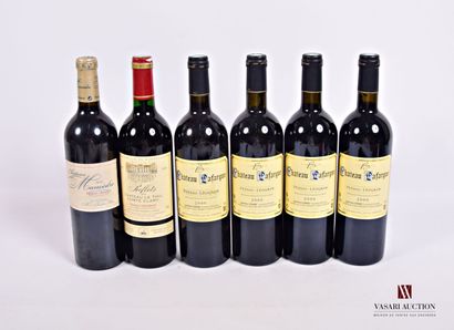 Lot de 6 blles comprenant :		

1 Bouteille...