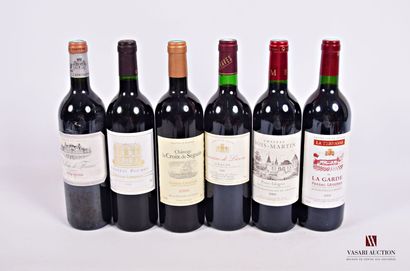 Lot de 6 blles comprenant :		

1 Bouteille	Château...