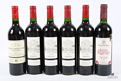 Lot of 6 blles including :
1 bottle Château...