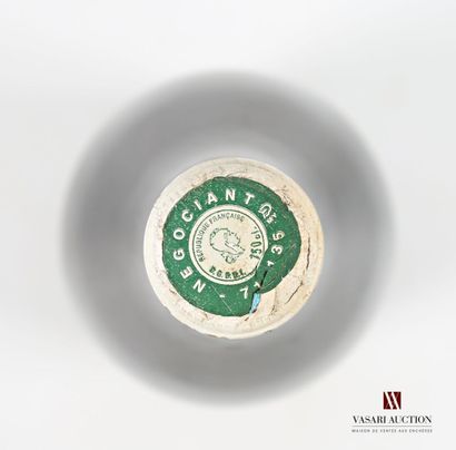 May 1 BEAUJOLAIS, Georges Duboeuf 1992
 In...