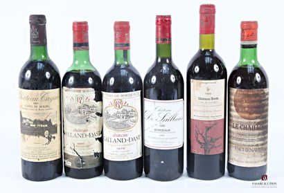 Lot de 6 blles comprenant :		
1 bouteille	Château...