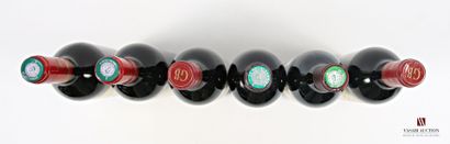 Lot de 6 bouteilles comprenant :		
2 bouteilles	LE...