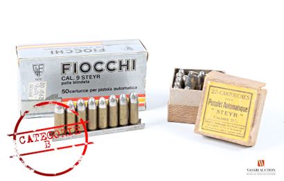 ATTENTION MUNITIONS DE CATEGORIE B - Munitions...