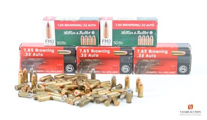 ATTENTION MUNITIONS DE CATEGORIE B - Munitions...
