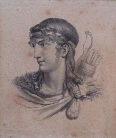 Ecole Française du XIXème siècle

Portrait...