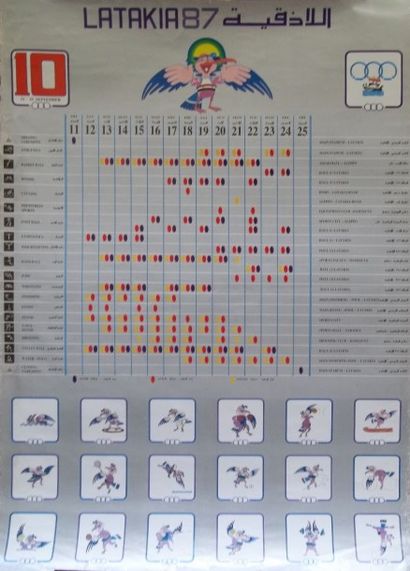 Jeux Méditerranéens de Latakia. 1987. Ensemble...