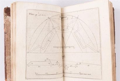 STONE Nicholas - Enchiridion of Fortification,...