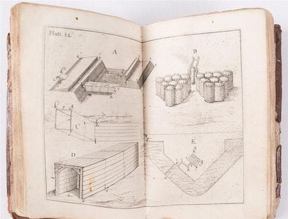 STONE Nicholas - Enchiridion of Fortification,...