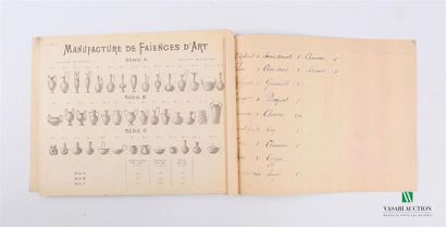 ANONYME - La poterie du Golf Juan, faiences...