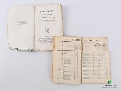 ANONYME - Tablettes biographiques de la Chambre...